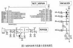 基于MSP430與uPD720200的高速溫度采集系統的設計
