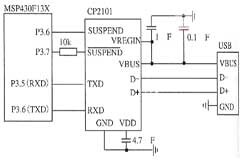 低功耗MSP430數(shù)據(jù)采集系統(tǒng)的USB接口設(shè)計
