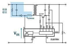 利用氮化鎵芯片組實現高效率、超緊湊的反激式電源
