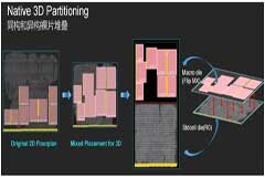 應對摩爾定律的挑戰，Cadence推出Integrity 3D－IC