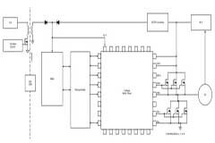 適用于48V大功率電機控制系統的無刷直流電機驅動器