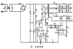基于TOP242N芯片實現三路輸出開關電源的應用設計