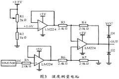 基于MSP430單片機和HM1500傳感器實現(xiàn)溫濕度監(jiān)測系統(tǒng)設(shè)計