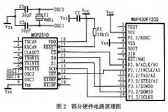 CAN智能節點的設計