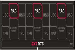 Imagination推出C系列GPU，實現L4級光線追蹤