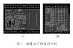 基于TSMC 180nm工藝的微處理器芯片的物理設(shè)計