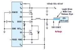 負載點DC－DC轉換器解決電壓精度、效率和延遲問題