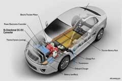 新半導體技術將提升功率轉換效率