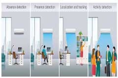 使用 TI 毫米波占位傳感器設計高能效的智能空調