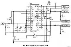 基于DSP芯片MS320F2812實現雙路低壓差電源調整器的應用方案