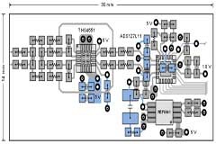 平衡精密數據采集系統的ADC尺寸、功耗、分辨率和帶寬