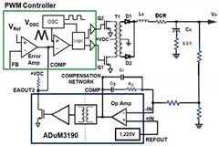 在AC－DC和DC－DC電源應用中采用隔離式誤差放大器替換光耦合器和分流調節器