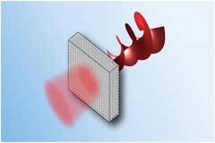 物理學家發現一種引人注目的新型聲波