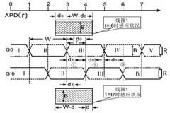 基于電磁感應(yīng)技術(shù)實現(xiàn)感應(yīng)無線位置檢測系統(tǒng)的應(yīng)用方案