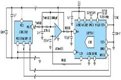 狀態(tài)監(jiān)控系統(tǒng)設計選項及其對信號鏈實施方案的影響