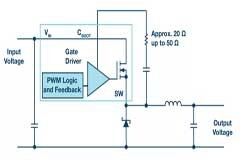 無需為了減少EMI而降低開關轉換速度