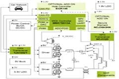 具有NFC檢測功能的車載無線充電方案