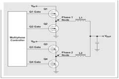 淺析多相位降壓轉(zhuǎn)換器的優(yōu)勢(shì)