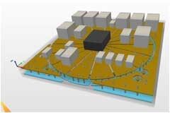 GaNonCMOS – POL 集成的下一步