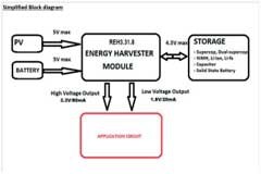 能量收集模塊的起步