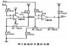 基于AVR單片機與FPGA的低頻數(shù)字式相位測量儀設(shè)計