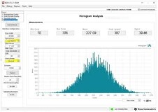 理解和運用ADS127L11EVM GUI中的Histogram Analysis