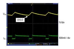 與電源路徑功能相關(guān)的基本特性