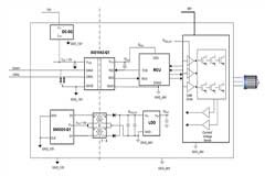 48－V汽車應(yīng)用中隔離的需求