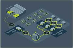 12V鉛酸電池即將退出市場？