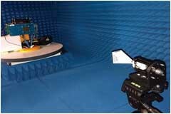 為何毫米波需要采用不同的DPD方法？如何量化其值？