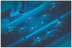 工業和汽車行業如何從 5G 中受益