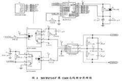 利用雙層CAN總線實現數字式聲納系統的通信設計