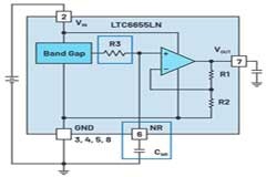 為何基準(zhǔn)電壓噪聲非常重要？
