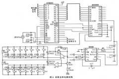基于AT89C51型單片機的智能化數控調諧文氏電橋陷波器系統設計與實現