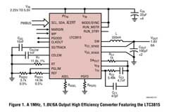 適合簡單緊湊和高效率設計的轉換器，你想了解一下嗎？