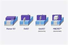 一鍵解鎖！晶體管結(jié)構(gòu)工藝發(fā)展歷程