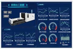 瑞芯微工業級芯片，助力工控行業智能化革新（附多場景應用實例）