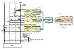 單相防竊電智能電表設計