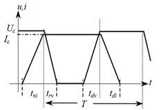 設計一個電源，如何考慮選擇拓撲？