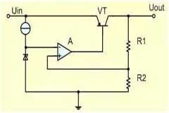 一文講透DC－DC與LDO的原理和區別