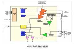 多維度入手打造穩定高效的自動測試設備，迎接集成電路融合時代的機遇與挑戰