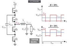 用Buck做快充嗎？三級降壓轉換技術可以更快