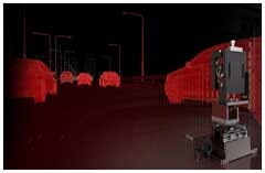 提高自動駕駛汽車安全標準