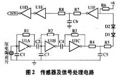基于單片機和傳感器實現(xiàn)數(shù)字人體心率檢測儀的應(yīng)用方案