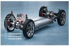 AM263 MCU系列如何釋放電氣化設計的全部潛力