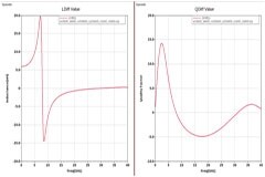 怎樣快速生成“無源電感Pcell”？