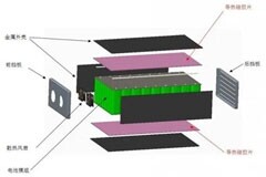 動力電池的三種散熱方式