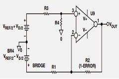 構(gòu)建差動(dòng)放大器及其性能優(yōu)化方法！建議收藏