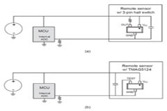 關于霍爾傳感器的五個誤區解讀