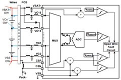 電池安全，芯片負責